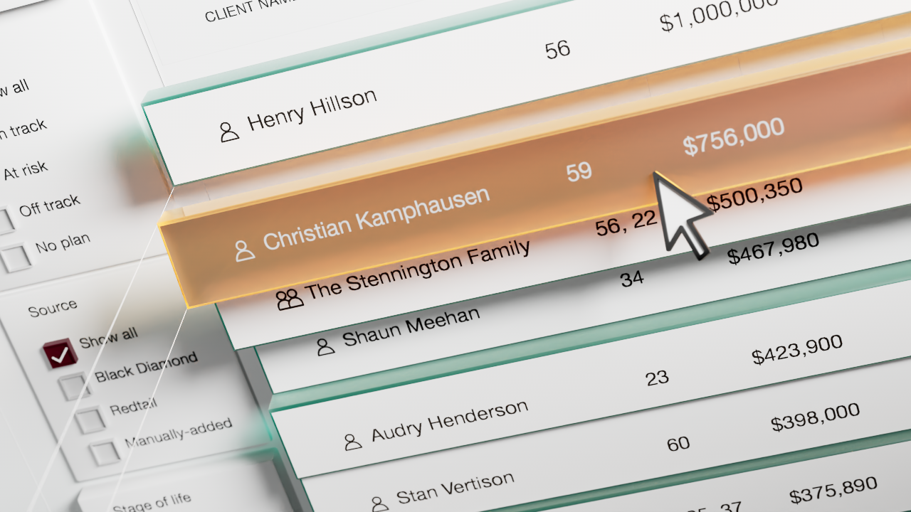 Advisor Dashboard Vanguard